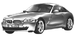 BMW E86 C126D Fault Code